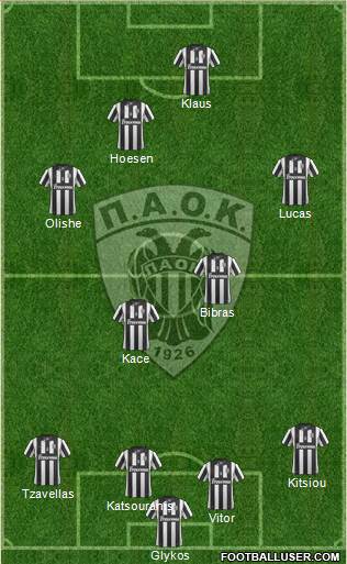 AS PAOK Salonika Formation 2014