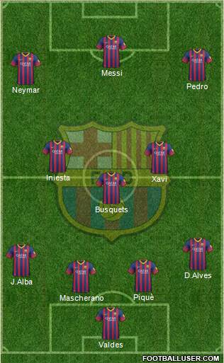 F.C. Barcelona Formation 2014