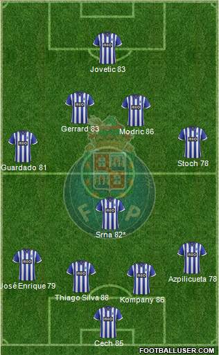 Futebol Clube do Porto - SAD Formation 2014