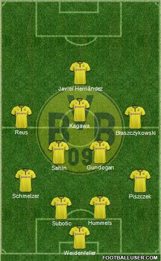 Borussia Dortmund Formation 2014