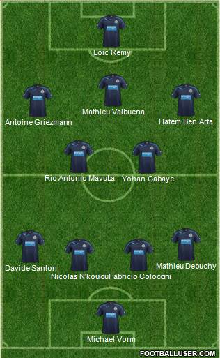 Newcastle United Formation 2014