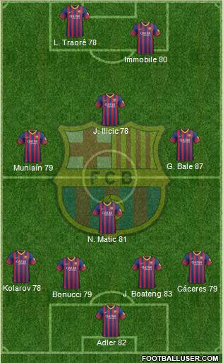 F.C. Barcelona Formation 2014