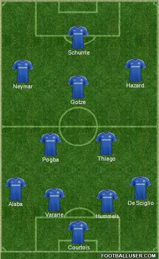Chelsea Formation 2014