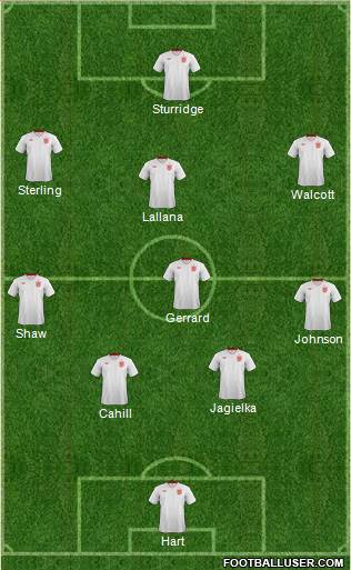 England Formation 2014