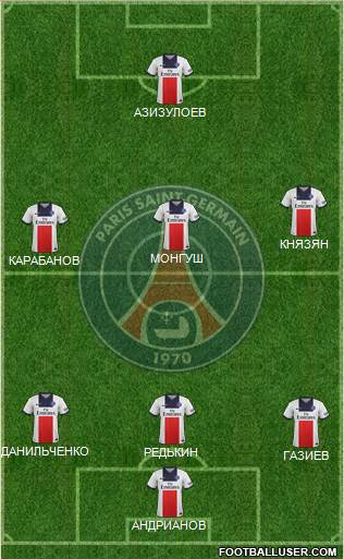 Paris Saint-Germain Formation 2014