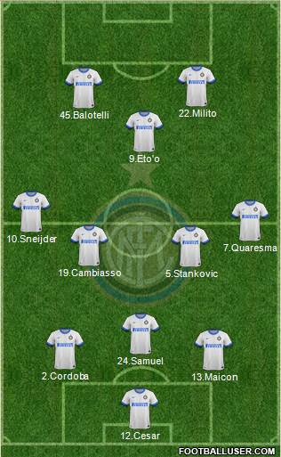 F.C. Internazionale Formation 2014