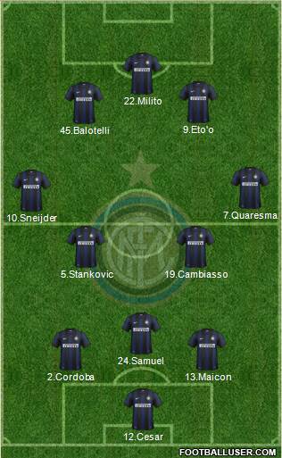 F.C. Internazionale Formation 2014