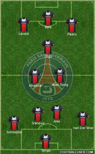 Paris Saint-Germain Formation 2014
