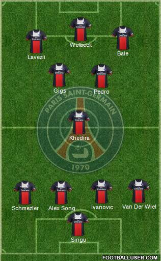 Paris Saint-Germain Formation 2014