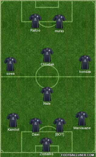 Dundee Formation 2014