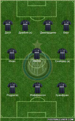 F.C. Internazionale Formation 2014
