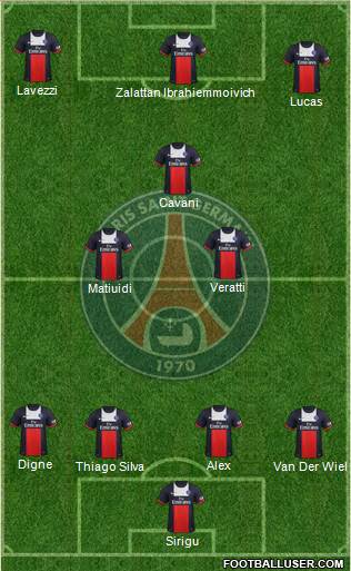 Paris Saint-Germain Formation 2014