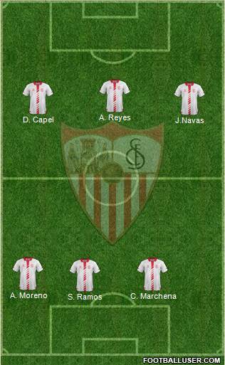 Sevilla F.C., S.A.D. Formation 2014