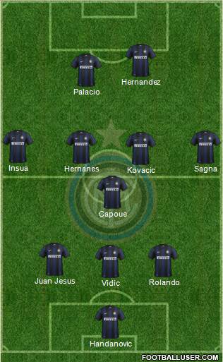 F.C. Internazionale Formation 2014