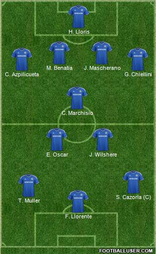 Chelsea Formation 2014
