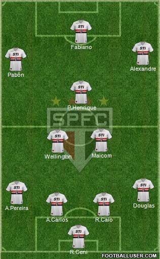 São Paulo FC Formation 2014