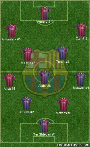F.C. Barcelona Formation 2014