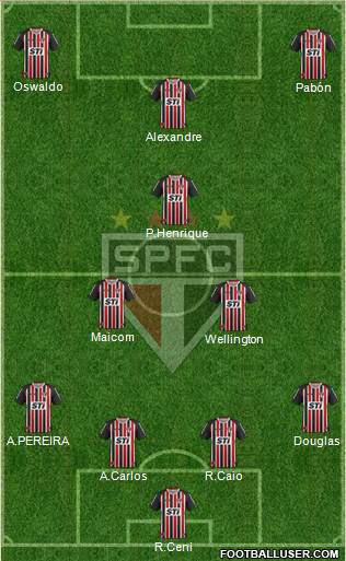 São Paulo FC Formation 2014