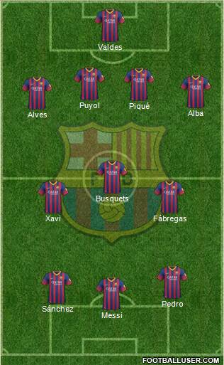 F.C. Barcelona Formation 2014