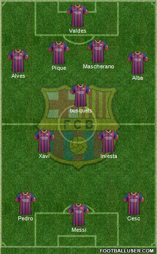 F.C. Barcelona Formation 2014