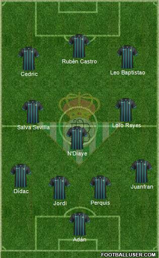 Real Betis B., S.A.D. Formation 2014