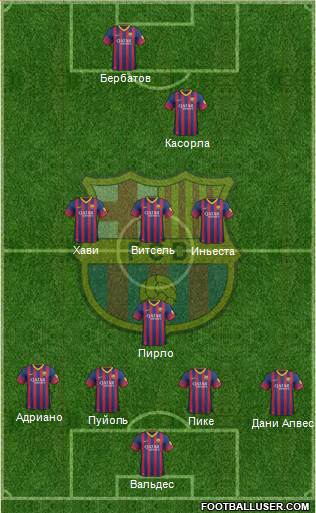 F.C. Barcelona Formation 2014