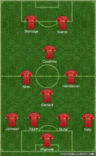 Liverpool Formation 2014