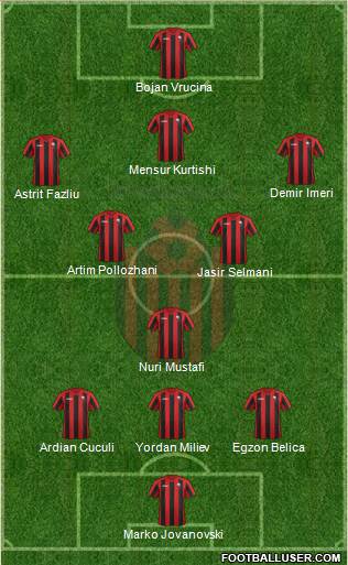 KF Shkendija HB 79 Tetovo Formation 2014