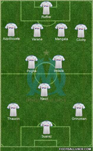 Olympique de Marseille Formation 2014