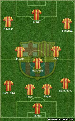 F.C. Barcelona Formation 2014