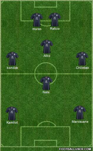 Dundee Formation 2014