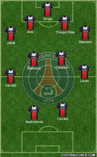 Paris Saint-Germain Formation 2014