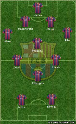 F.C. Barcelona Formation 2014