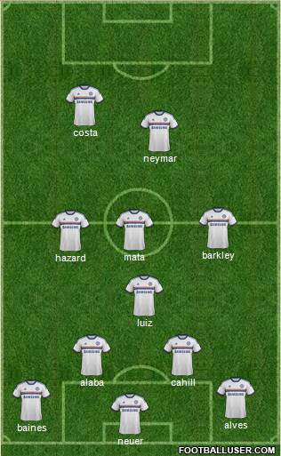 Chelsea Formation 2014