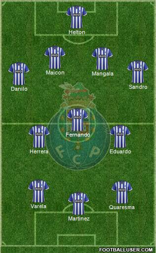 Futebol Clube do Porto - SAD Formation 2014