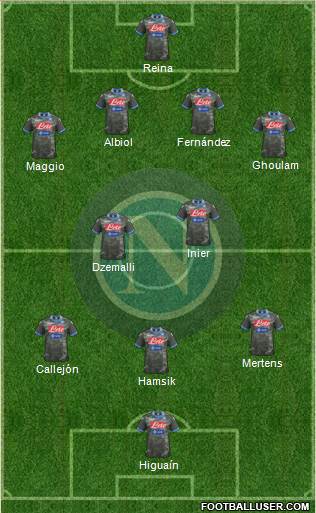 Napoli Formation 2014