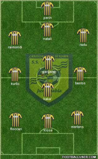 Juve Stabia football formation