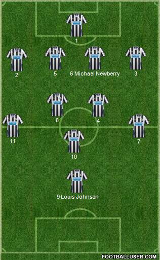 Newcastle United Formation 2014