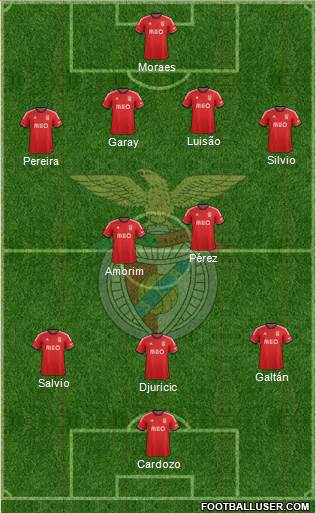 Sport Lisboa e Benfica - SAD Formation 2014