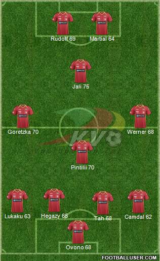 KV Oostende Formation 2014