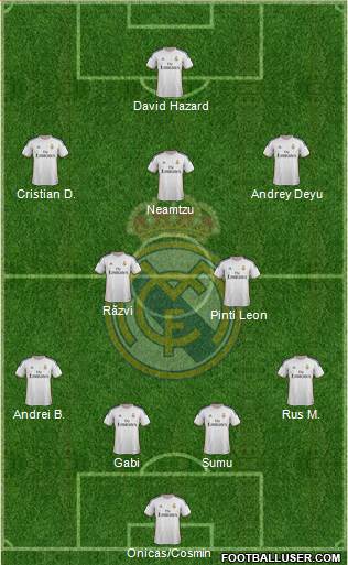 R. Madrid Castilla Formation 2014