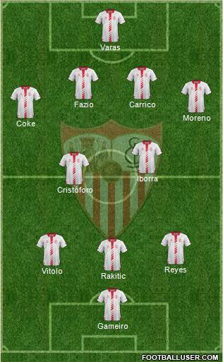 Sevilla F.C., S.A.D. Formation 2014