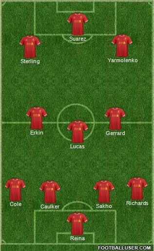 Liverpool Formation 2014