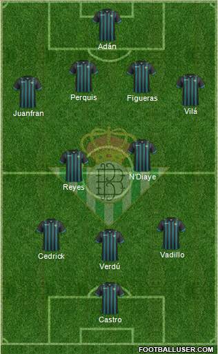 Real Betis B., S.A.D. Formation 2014