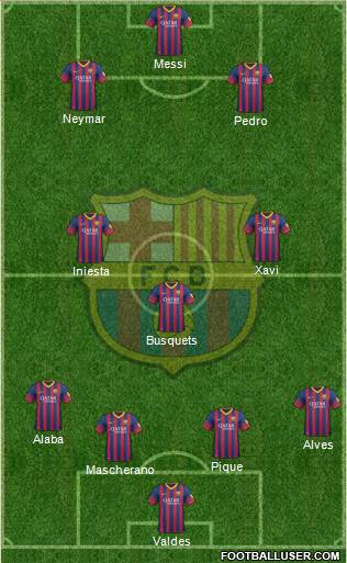 F.C. Barcelona Formation 2014
