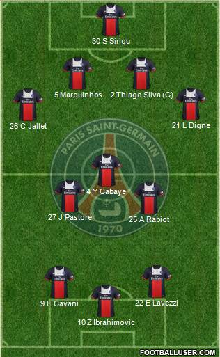 Paris Saint-Germain Formation 2014