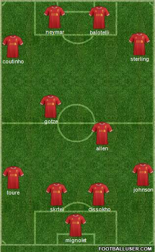 Liverpool Formation 2014