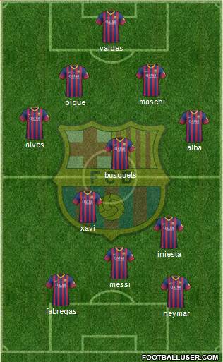 F.C. Barcelona Formation 2014