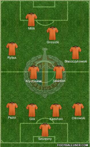 Chrobry Glogow Formation 2014