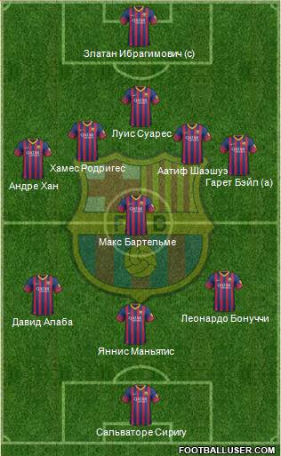 F.C. Barcelona Formation 2014
